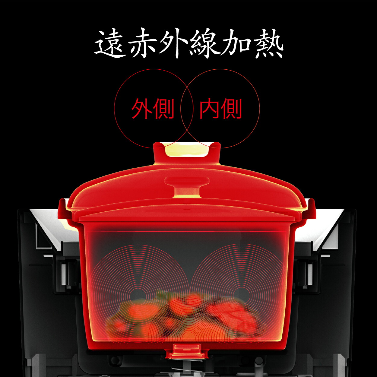 SY-150 土鍋炊飯器 土鍋釜 炊飯器 5合炊き 土鍋 炊飯 | 家電の通販