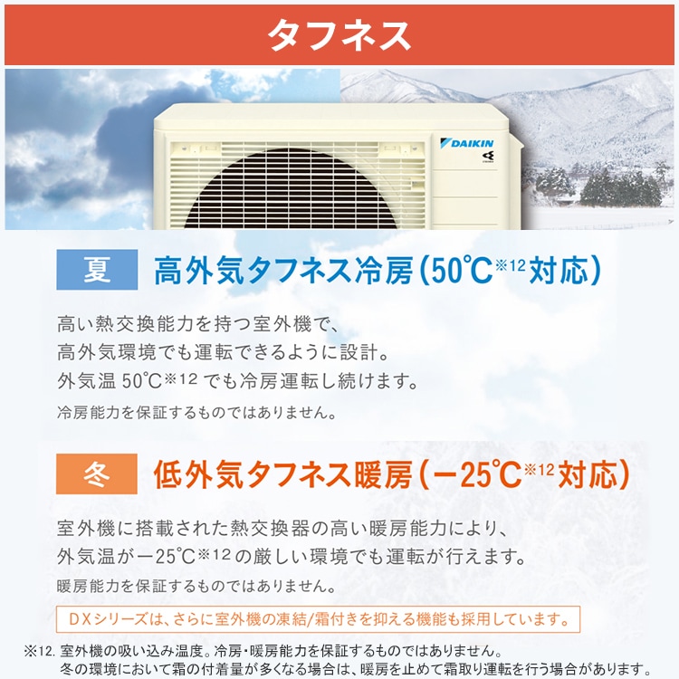 東京 神奈川地域限定 標準取付工事費込 エアコン同配 おもに10畳