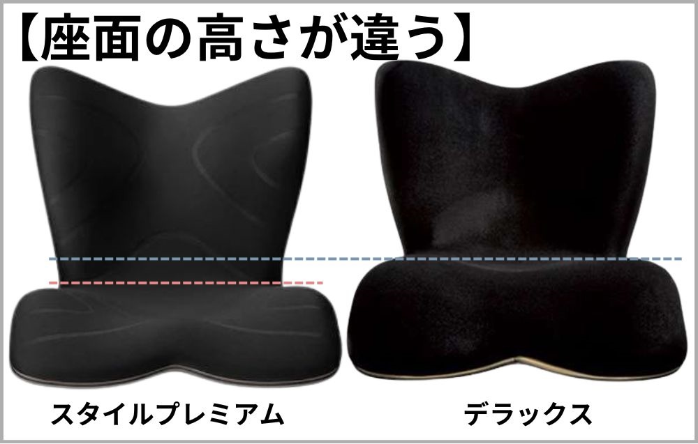 スタイルプレミアムとDXの違いは5個！使ってみたレビューや口コミを