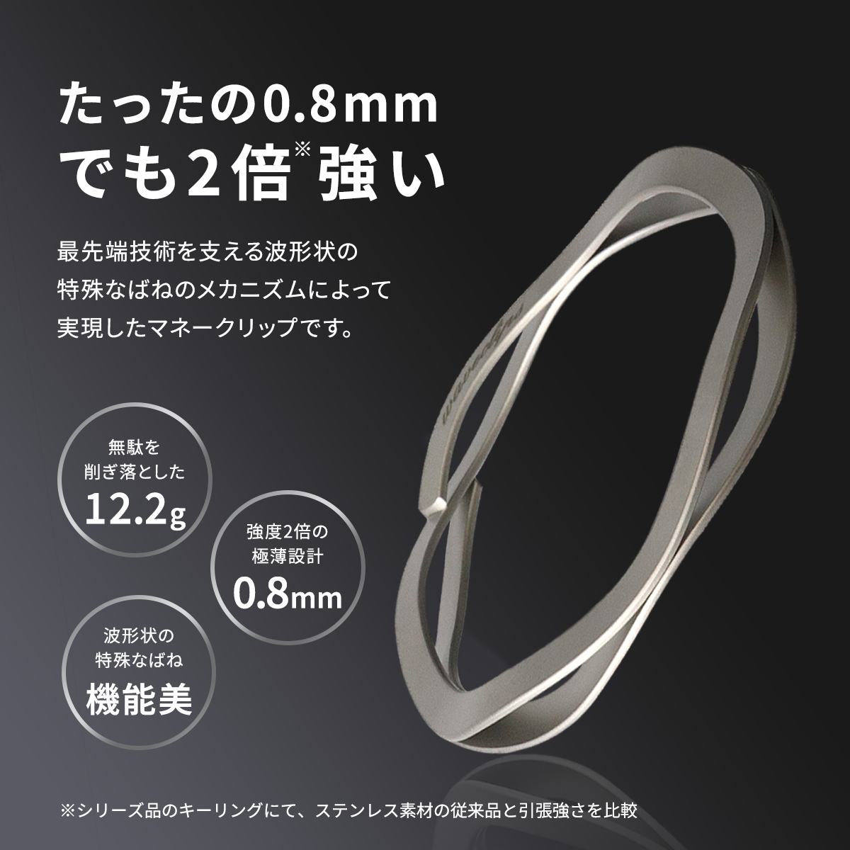 WAVECLIPS MONEY CLIP│爪を傷つけないマネークリップ | わくたん