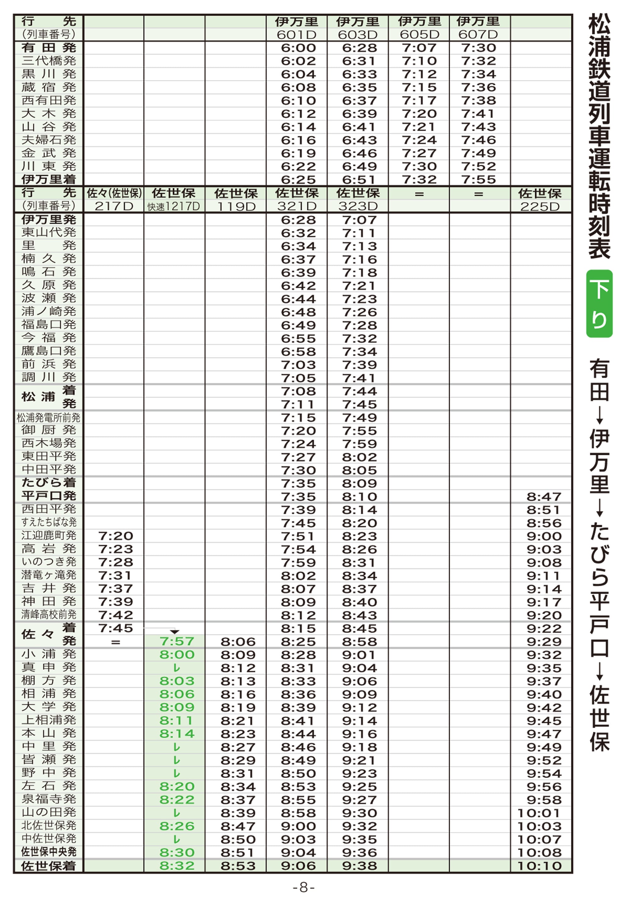 松浦鉄道下り時刻表
