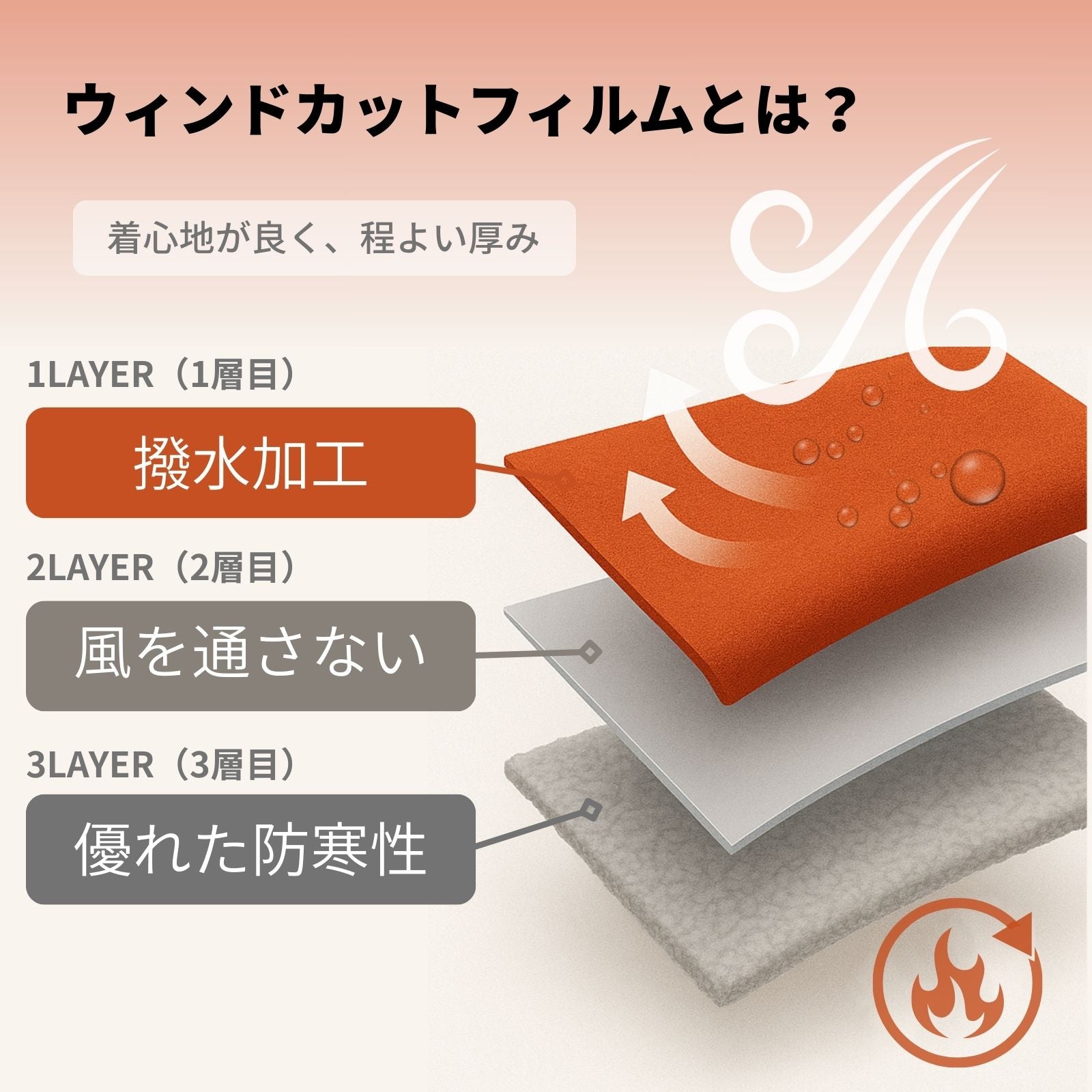 mazume ウインドカットMPジャケット MZFW-877