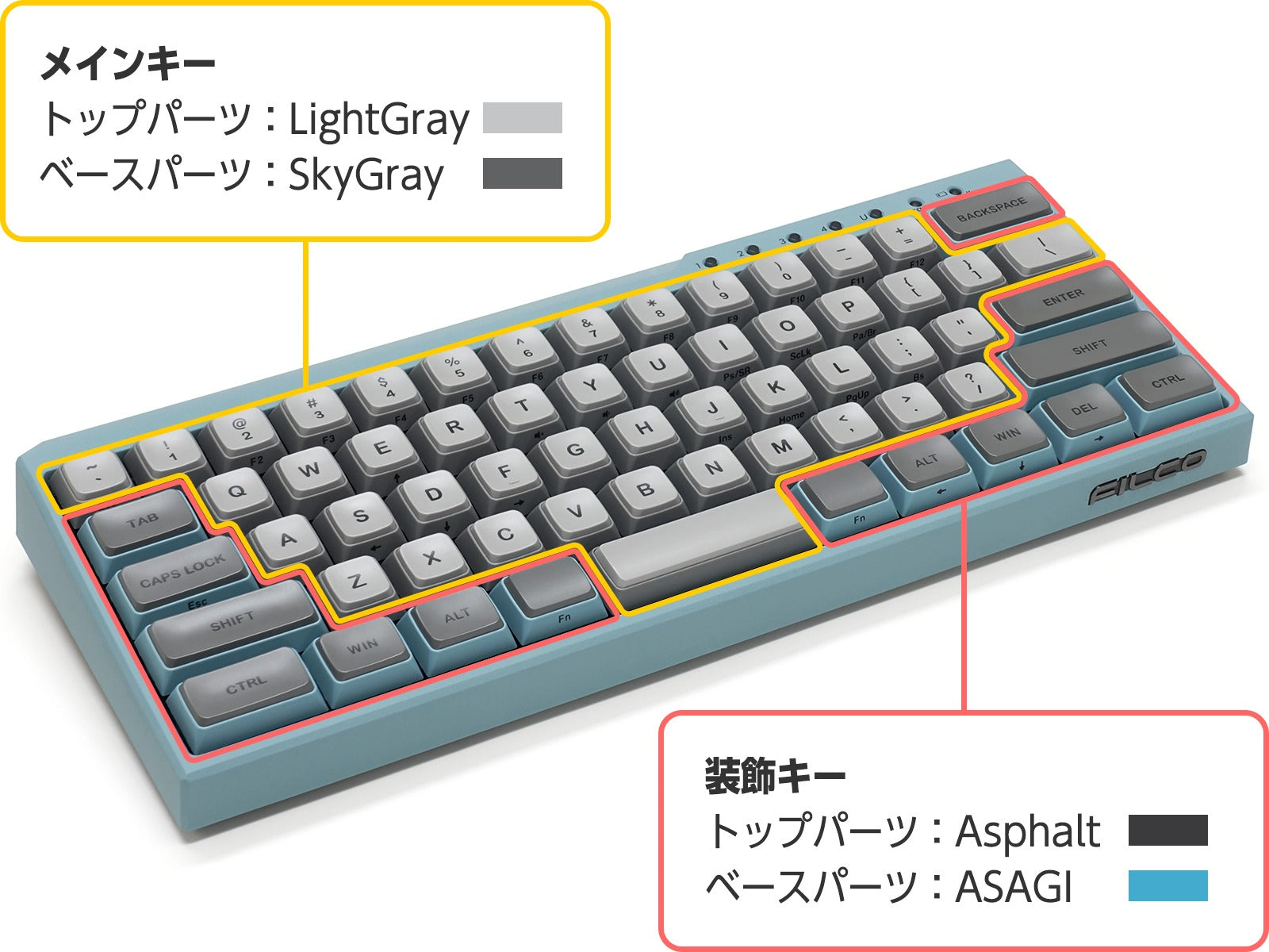 Filco Majestouch Minila R Convertible Asagi 60% Bluetooth Double Shot