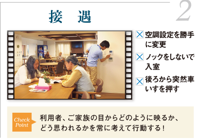 日経ヘルスケア DVDのご案内 ｜介護職場のマナー＆コンプライアンス