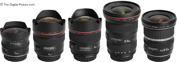 Canon EF 15mm f/2.8 Fisheye Lens Review
