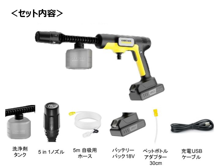 ケルヒャー モバイル高圧洗浄機 OC5 Handy 1.328-142.0 | SUNDAY