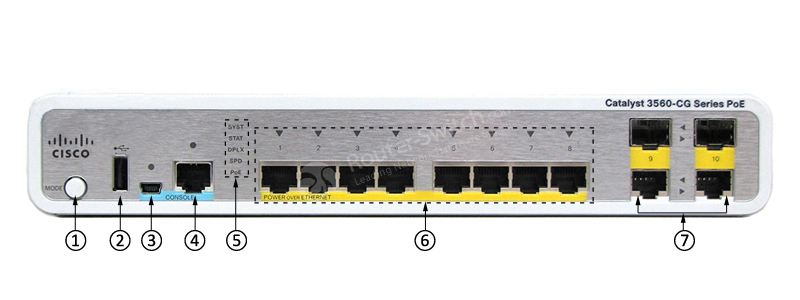 Cisco Catalyst WS-C3560CG-8PC-S スイッチ - Cisco 3560 スイッチ