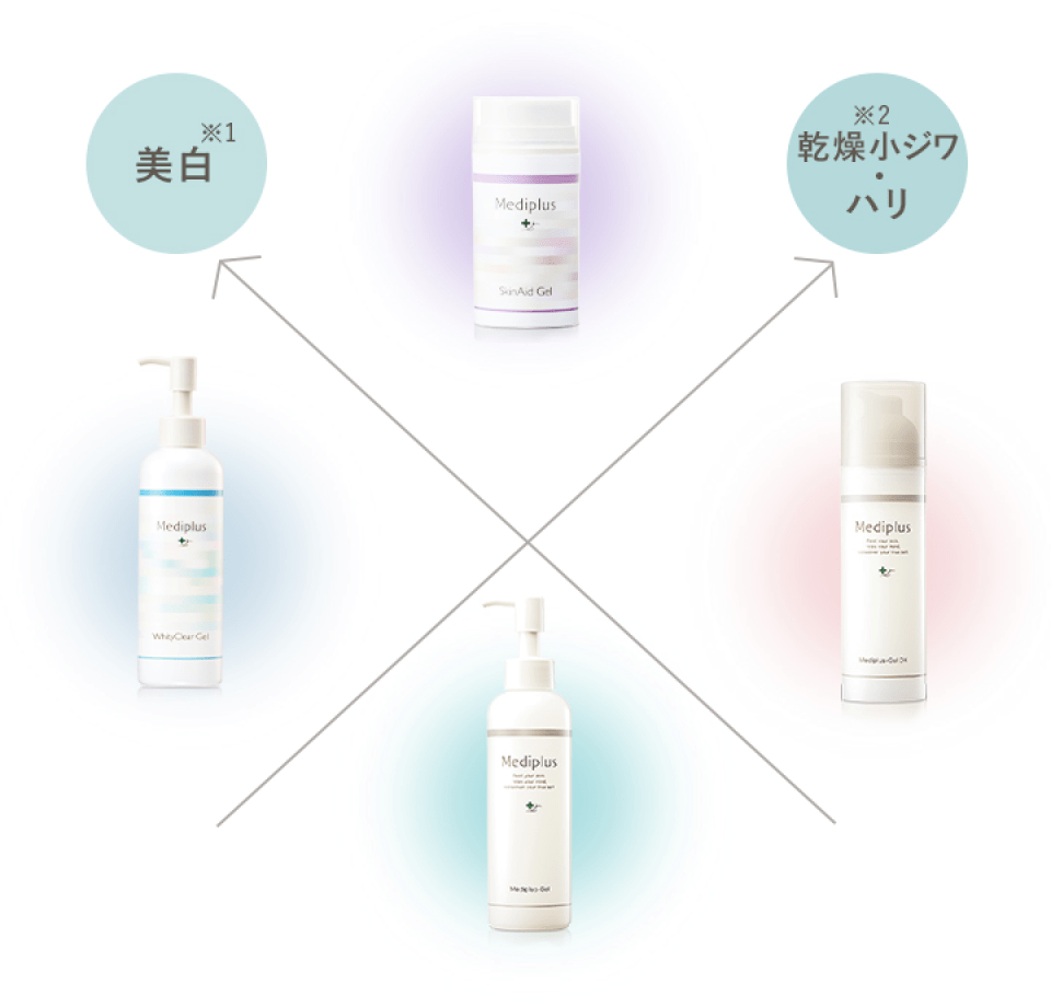 メディプラスゲル ホワイトニングクリアゲル メディプラス