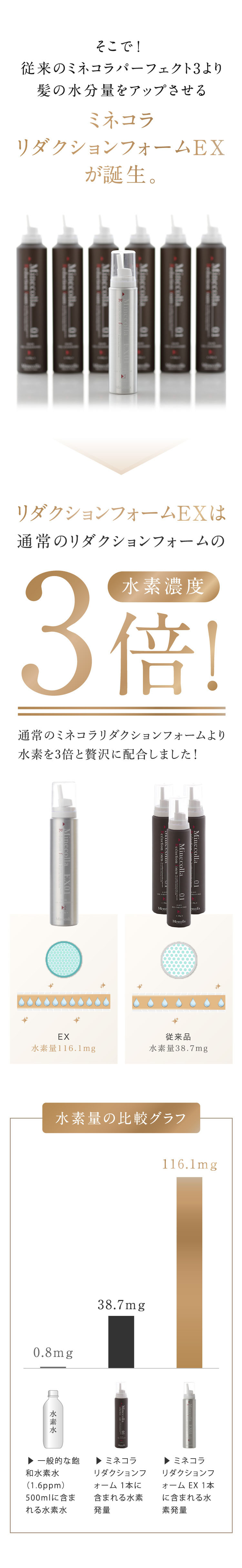 ミネコラ EX01 100ml 3本セット ミネコラ EX01 100ml 3本セット