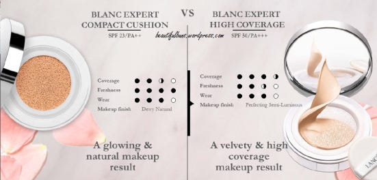 Review: Lancome Blanc Expert Cushion Compact High Coverage | by