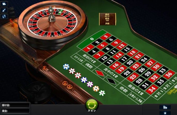 カジノ ルーレット（roulette）のルール. ルーレット（Roulette）は
