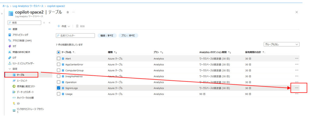 Microsoft Sentinel ポイント（随時更新） | mitsurublog