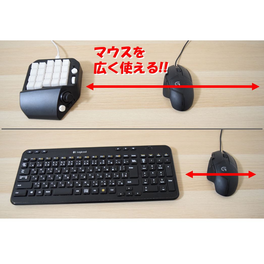 MH-Delta – MH-Device