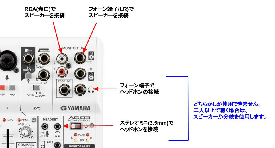 AG03で機材初心者でもPC/スマホ配信!! 接続方法とは | DJ機材/PCDJ