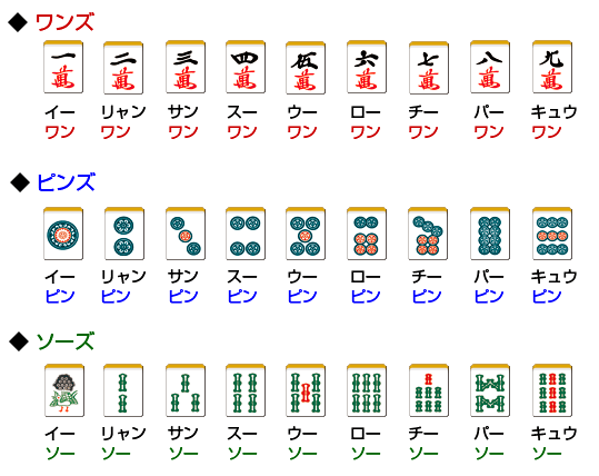 G-8 麻雀牌 見やすい 大きめ大文字 マージャン G-8 麻雀牌 見やすい