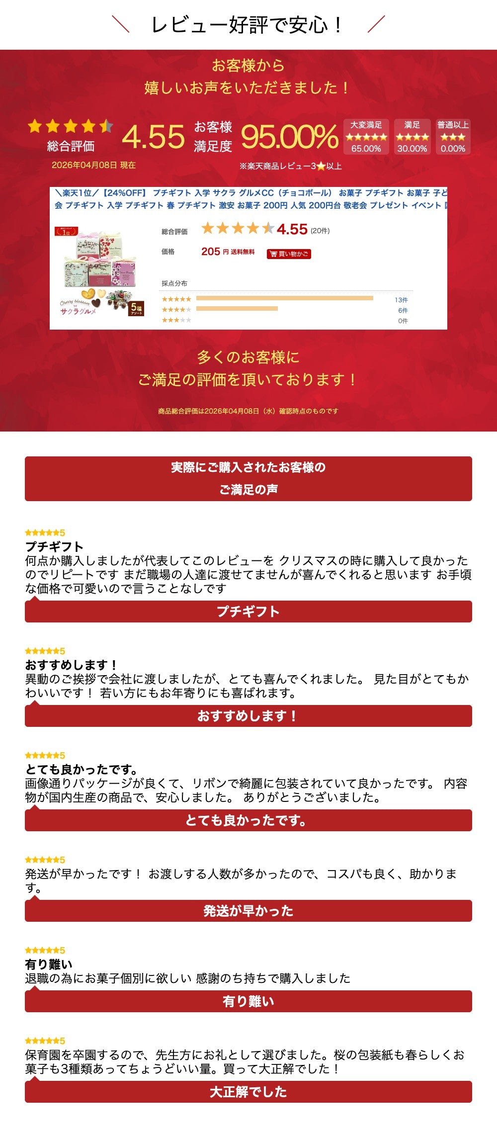 プチギフト 200円】 サクラ グルメCC（チョコボール） 5種アソート