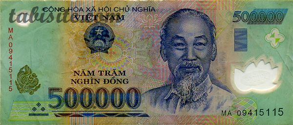 ベトナム：世界のお金