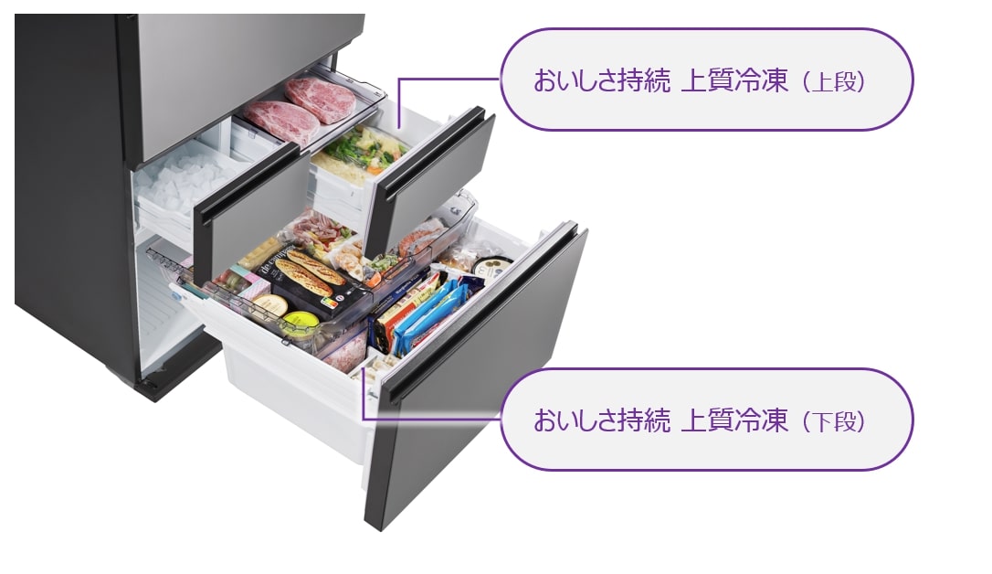 進化したベジータ】省エネ性がさらに向上！東芝ライフスタイルの冷凍