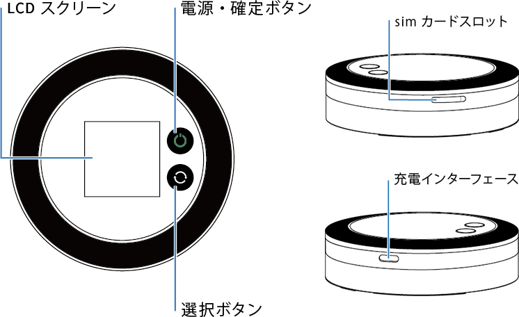 公式】MONSTER MOBILE(モンスターモバイル) - 安さモンスター級