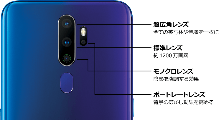 OPPO A5 2020｜LINEモバイル｜格安スマホ・格安SIMならLINEモバイル