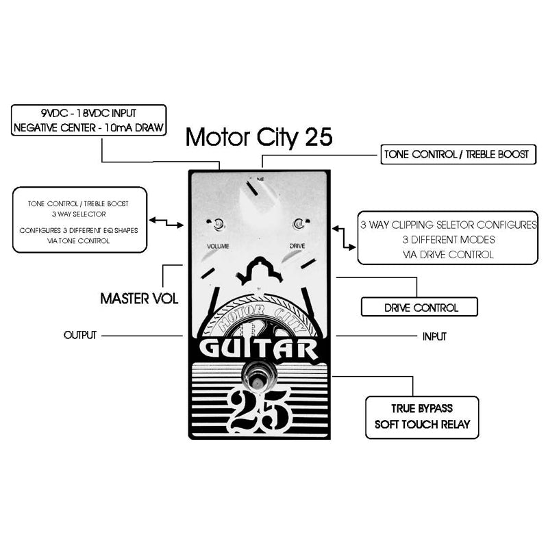 Lovepedal MCG 25 OD – Motor City Guitar