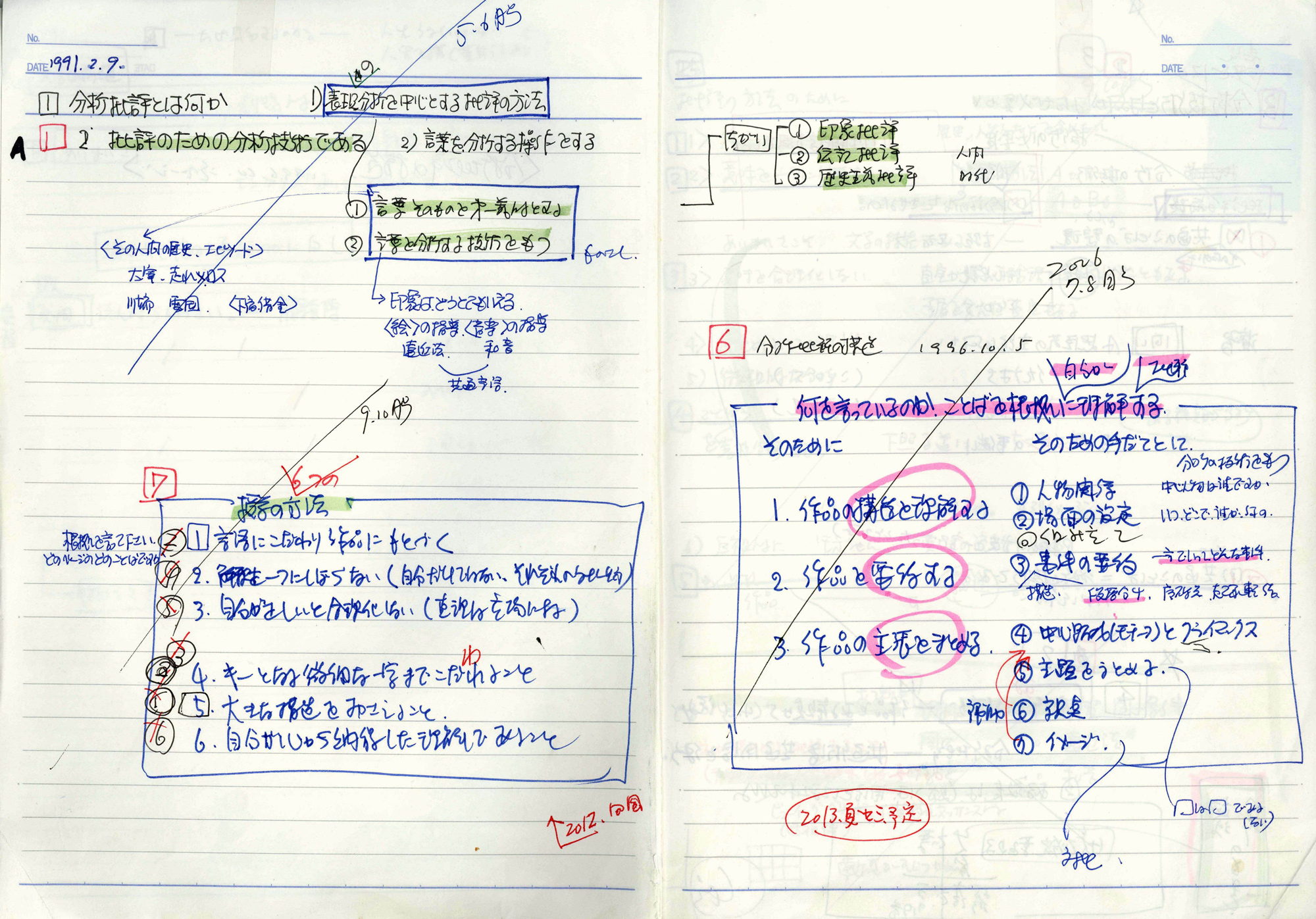 新・向山洋一実物資料集 | 教育技術研究所
