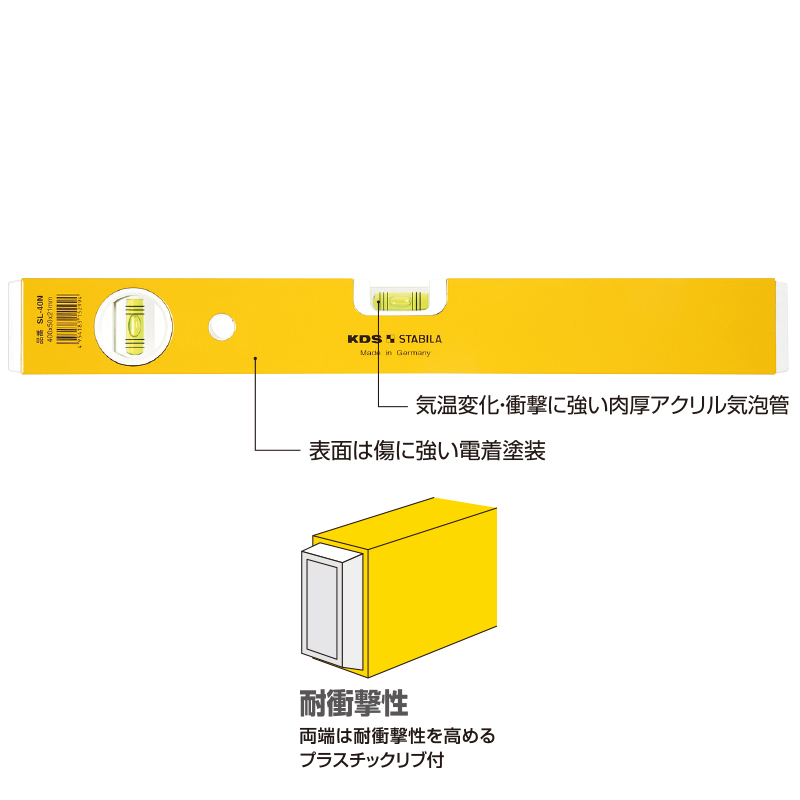 アルミレベルPRO | ムラテックKDS株式会社