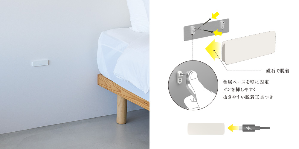 KA-04SY - 製品情報 | musashi（ムサシ） - 日本一のセンサーライト