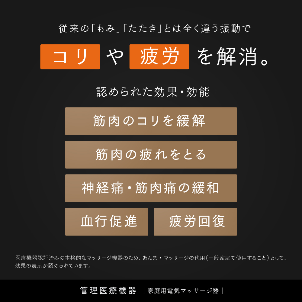 王様のブランチ紹介】【管理医療機器】ハンズフリーで肩・腰のコリを