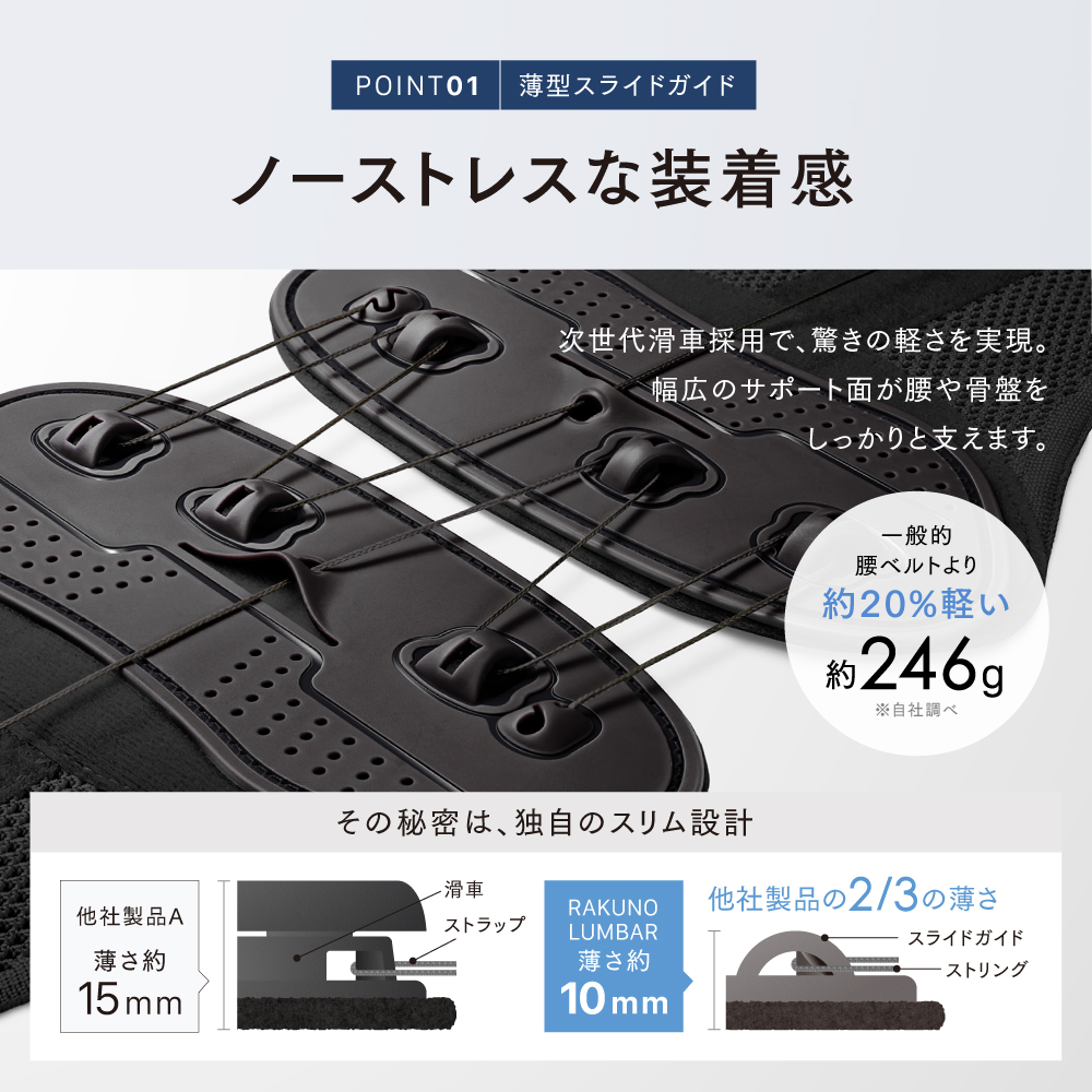 MYTREX RAKUNO LUMBAR | 超軽量 腰ベルト -