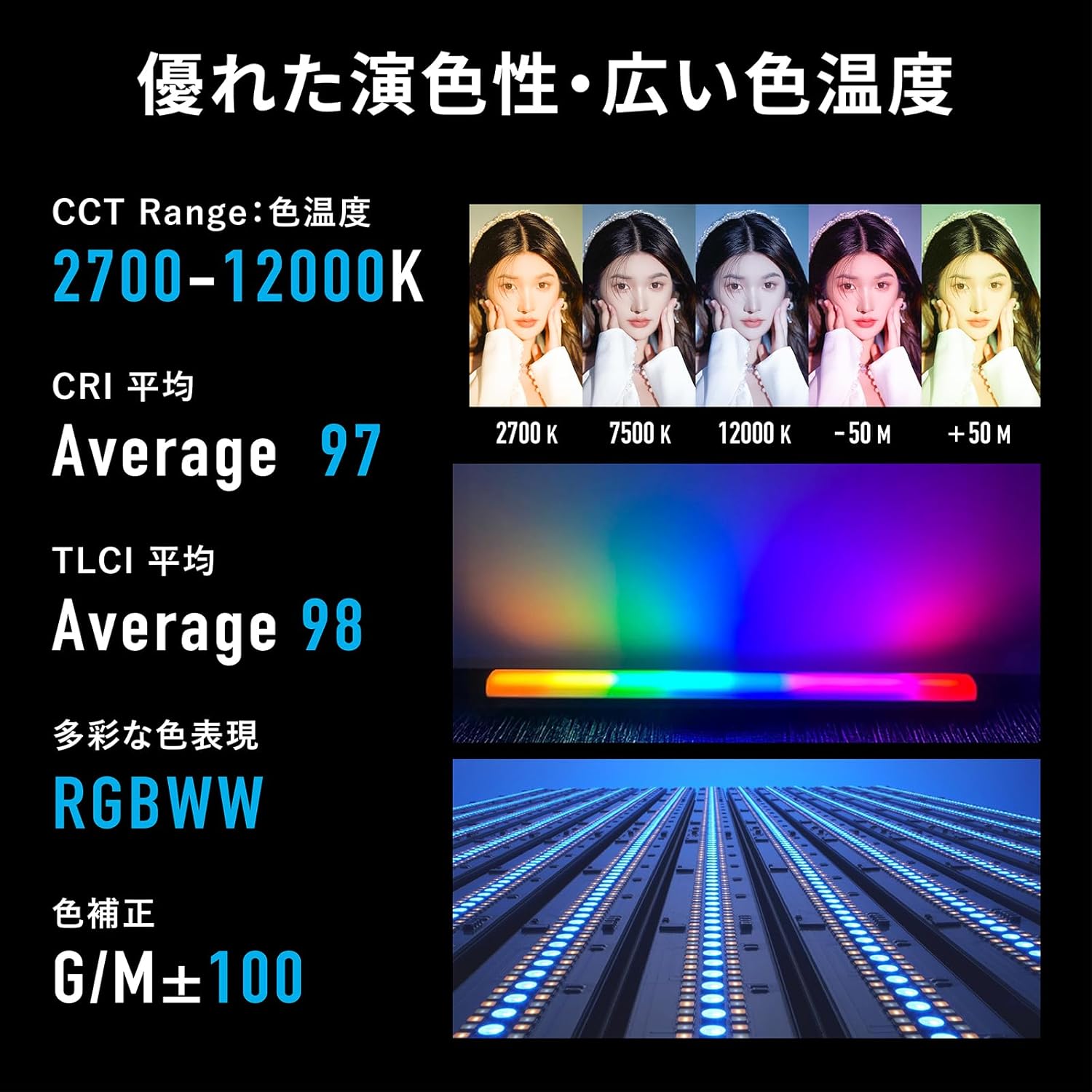 NANLITE PavoTube II 15X チューブ型撮影用ライト RGBライト LEDライト