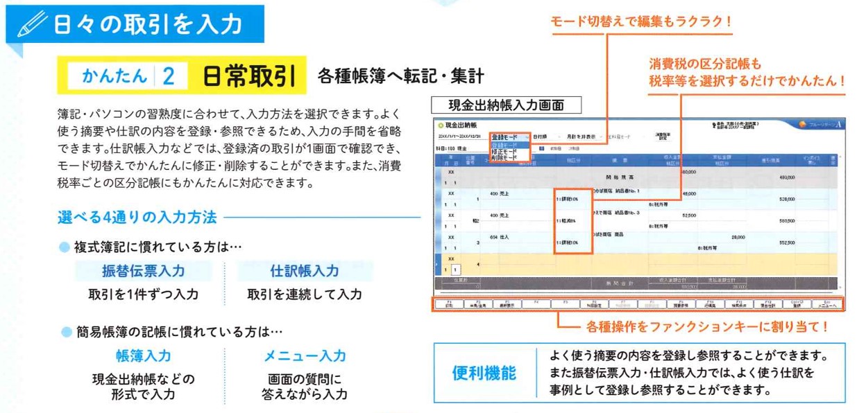 青色申告用パソコン会計ソフト『ブルーリターンA』とは