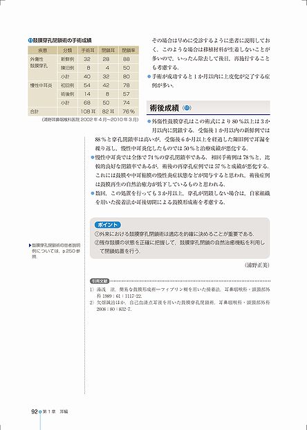 ENT臨床フロンティア | 株式会社中山書店