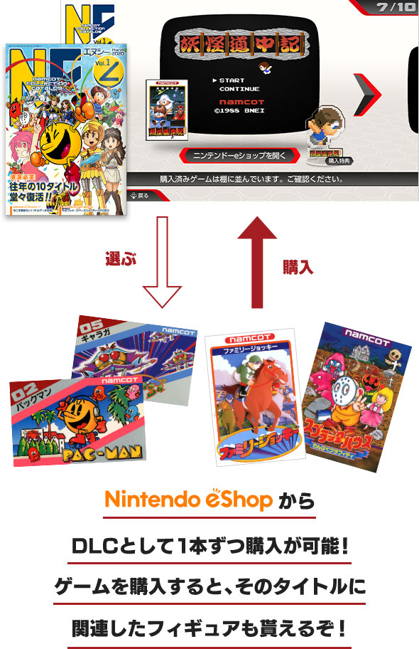 NAMCOT COLLECTION公式サイト ｜ バンダイナムコエンターテインメント