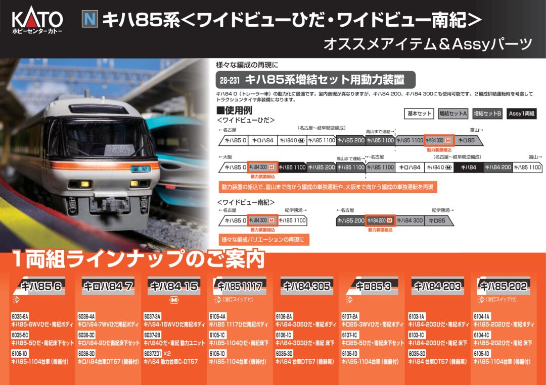 ホビーセンターカトー 2024年3月9日発売 （発売日情報更新：20240301