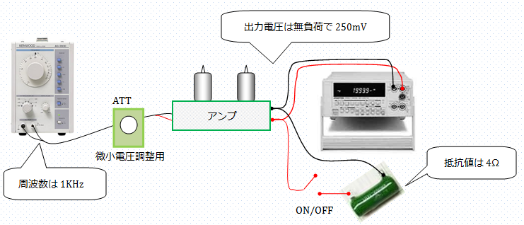6DJ8 シングル・ミニワッター ダンピング・ファクタ KAKUSAN真空管アンプ