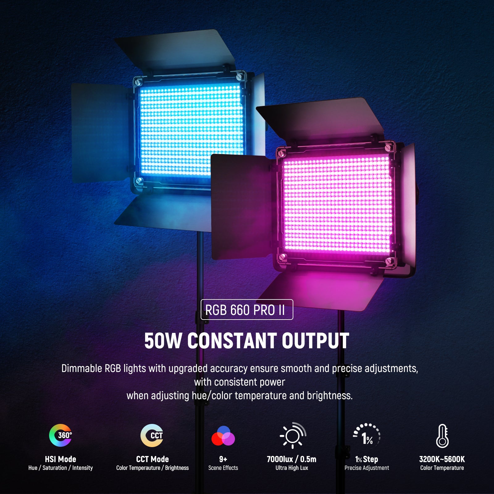 2 Pack NEEWER Upgraded 660 PRO II Dimmable RGB LED Light