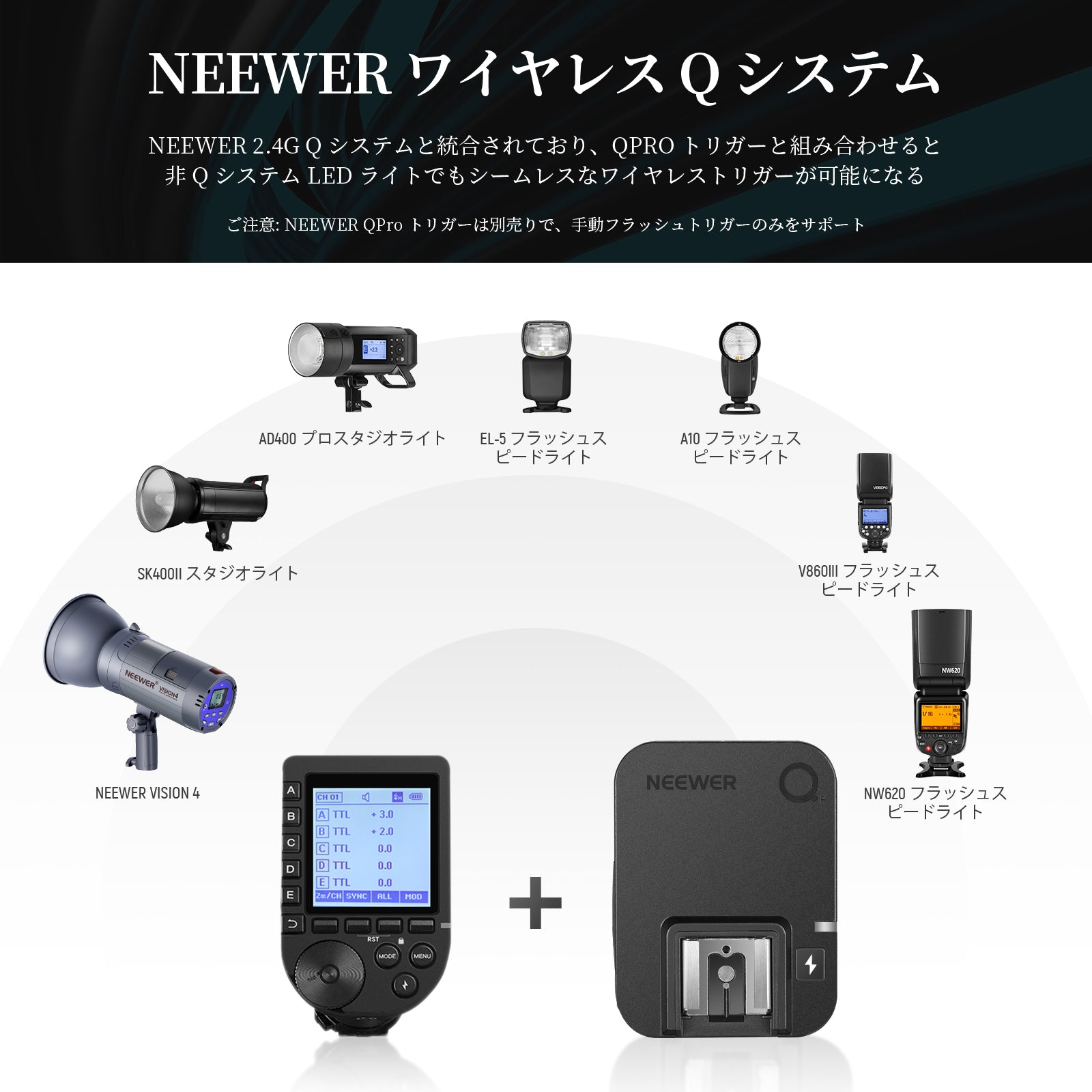 NEEWER QR 2.4Gワイヤレスフラッシュレシーバー – NEEWER.JP