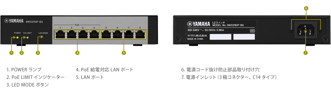 SWX2110P-8G 仕様