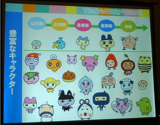 バンダイ、カラー液晶を採用した「たまごっちプラスカラー」を発表