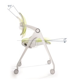 イナバの斬新なワークスタイルチェア「Swin」で椅子から始める働き方
