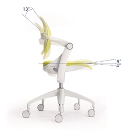 イナバの斬新なワークスタイルチェア「Swin」で椅子から始める働き方