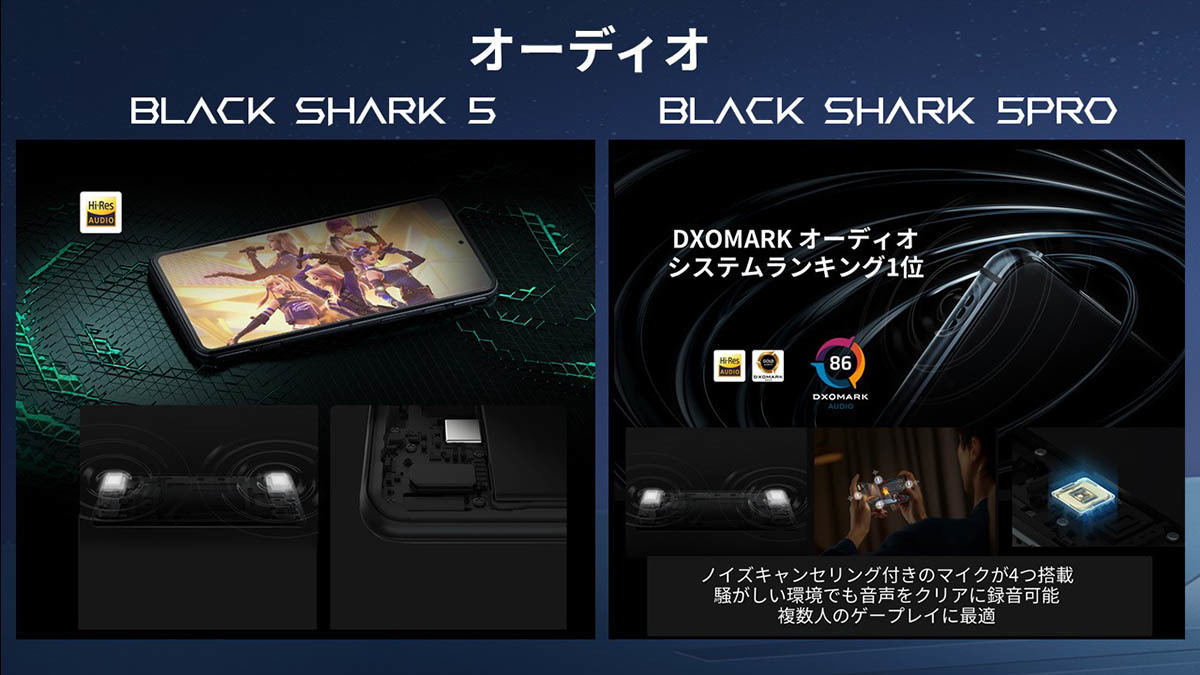 ゲーミングスマホ「Black Shark 5/5 Pro」日本上陸、早期予約で割引