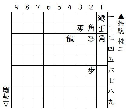 後編】第6回詰将棋創作キッズチャレンジ 小学生たちが盤上に描く知の