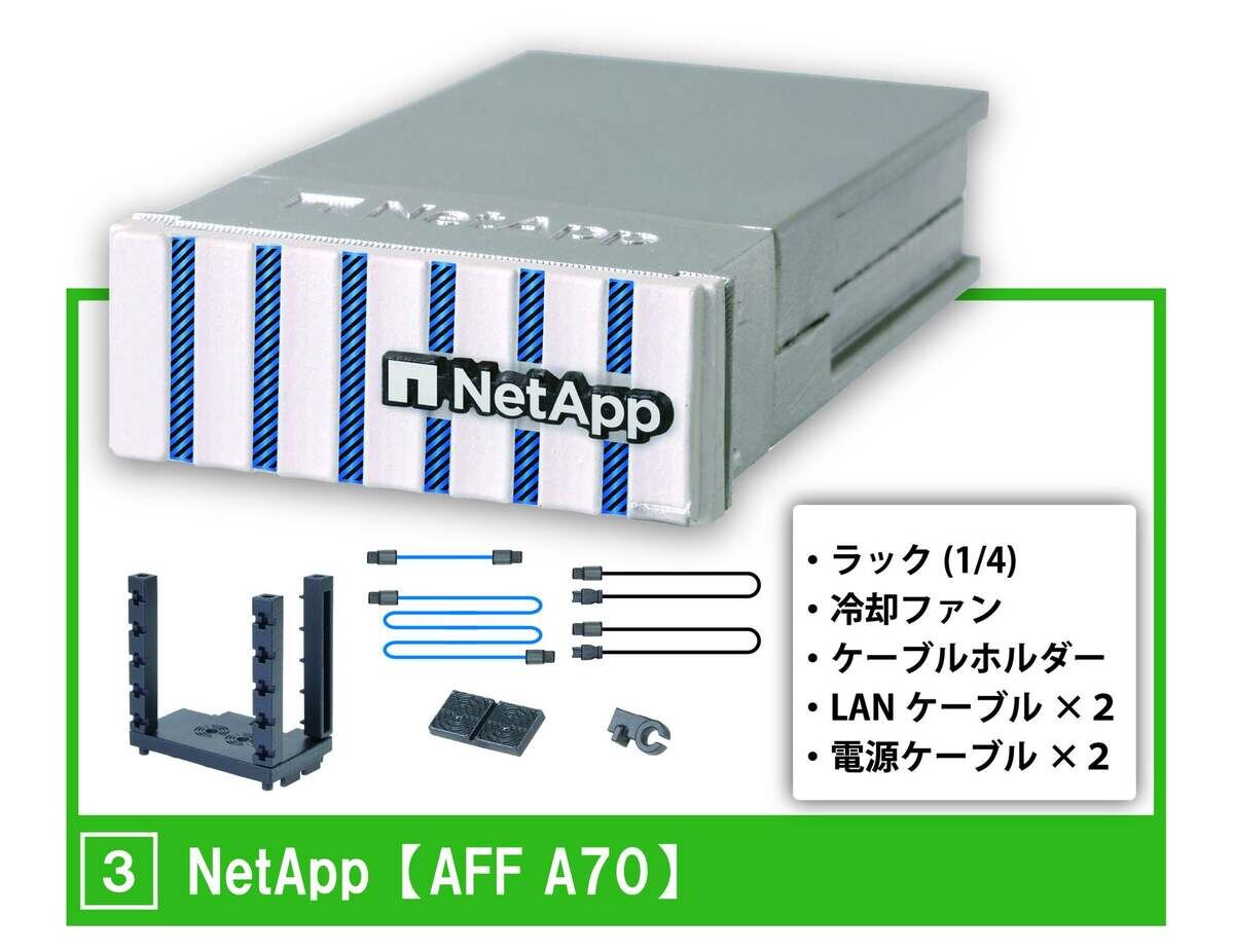 累計販売数25万個超「手のひらネットワーク機器」第3弾が登場 - NetApp