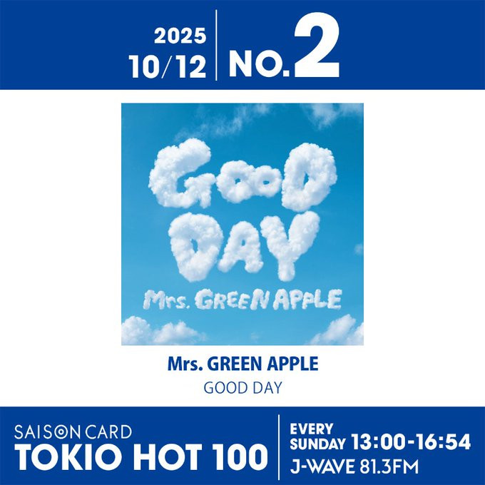 Mrs. GREEN APPLEが特大ジャンプアップで2位に！ XGは2連覇【最新