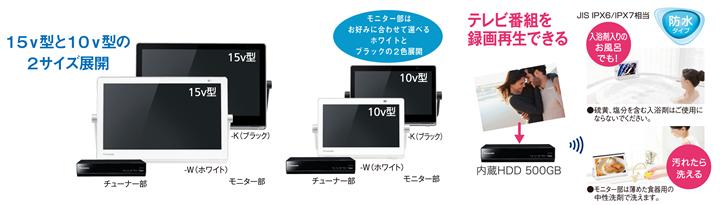 ポータブルテレビ「プライベート・ビエラ」 TD7、T7シリーズ、E7を発売