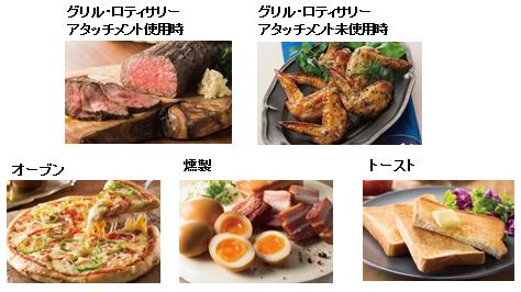 ロティサリーグリル＆スモーク NB-RDX100を発売 | 個人向け商品 | 製品