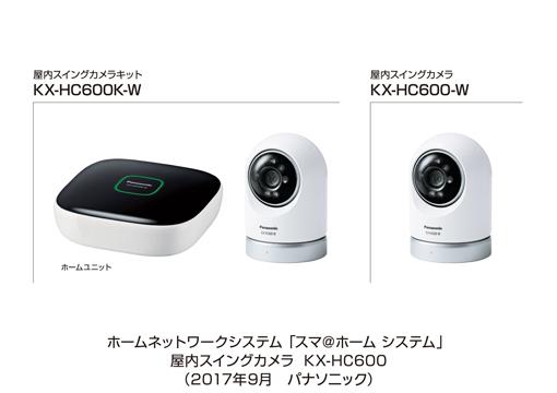 ホームネットワークシステム「スマ＠ホーム システム」 屋内スイング
