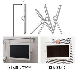 ポータブルテレビ「プライベート・ビエラ」 UN-15TD8を発売 | 個人向け